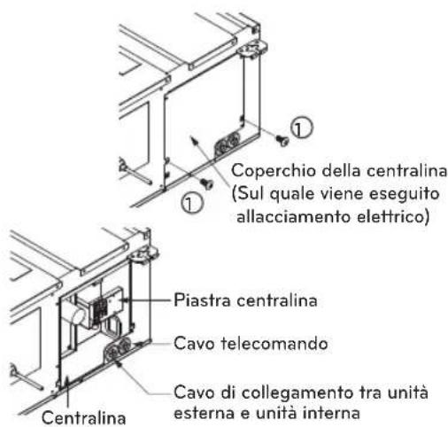LG CL09F - Collegamento del cablaggio - 4