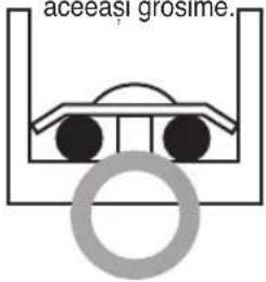 LG CL09F - Precauții la așezarea cablurilor de alimentare - 2