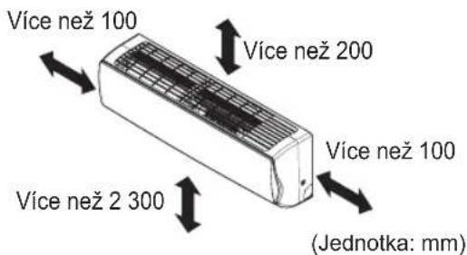 LG CL09F - MONTÁŽNÍ MÍSTA - 5