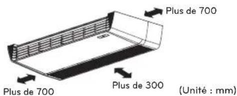 LG CL09F - EMPLACEMENT D'INSTALLATION - 2