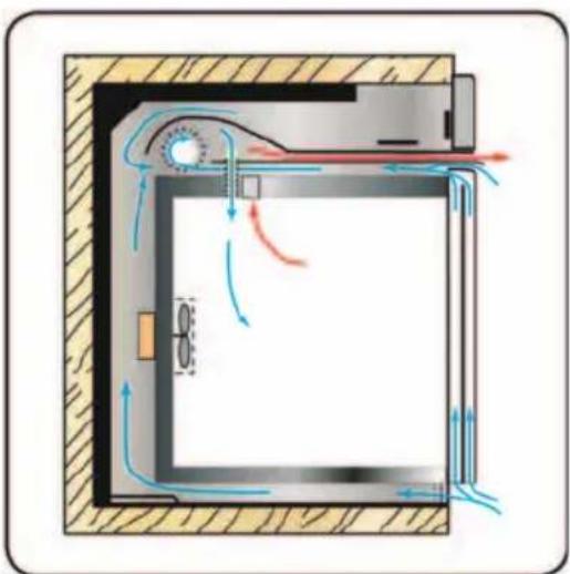 Fulgor Milano QLO 6007 MT - Ventilador de arrefecimento - 1