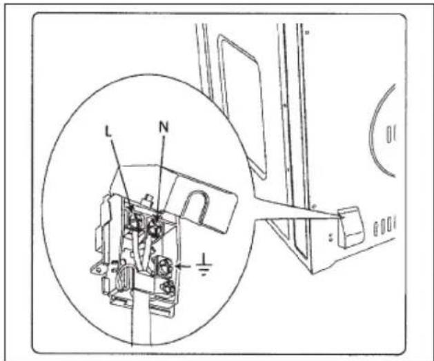 Fulgor Milano QLO 6007 MT - Branchement electrique - 1