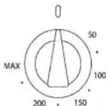 Fulgor Milano QLO 6007 MT - Thermostat - 1