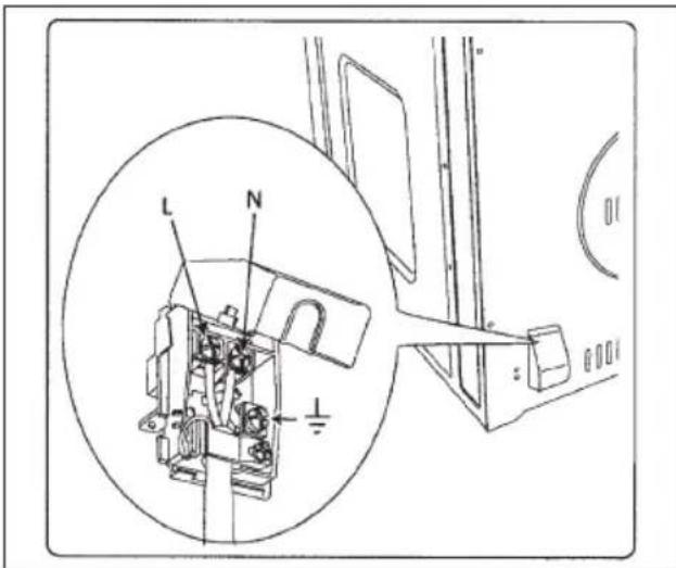 Fulgor Milano QLO 6007 MT - Conexión electrica - 1