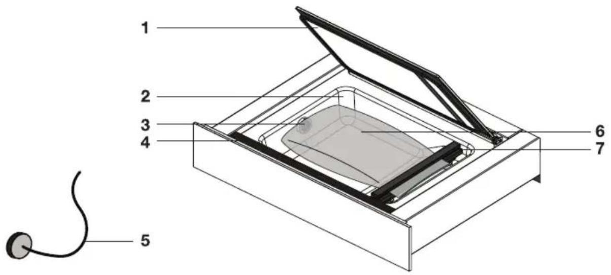 ASKO ODV8127B - Description - 1