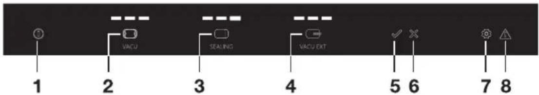 ASKO ODV8127B - Panneaudecommandes - 1