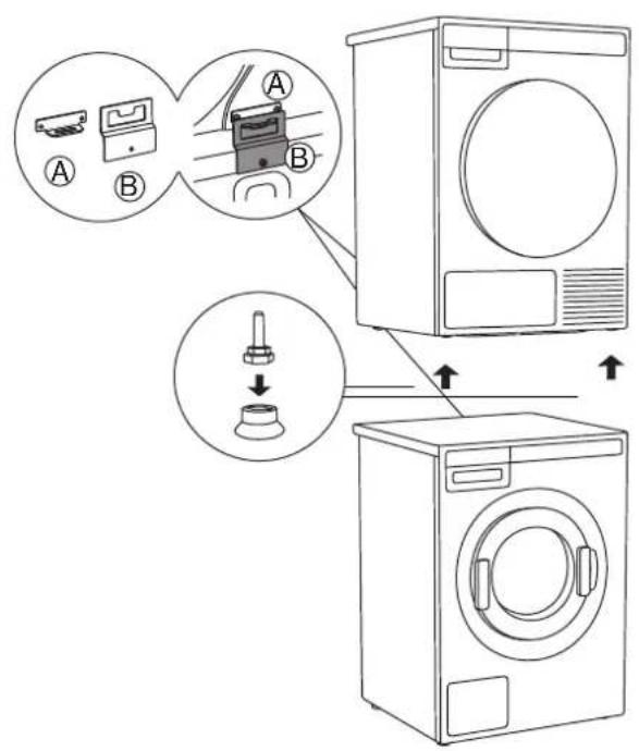 ASKO TDC1781HW - Pose en colonne sur un lave-linge - 1