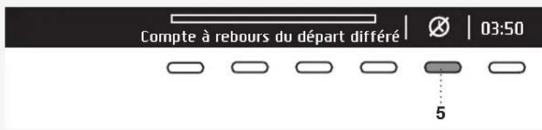 ASKO TDC1781HW - Départ différé - 2