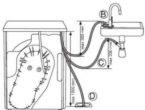 ASKO TDC1781HW - ÉVACUATION DE L'EAU DE CONDENSATION - 3