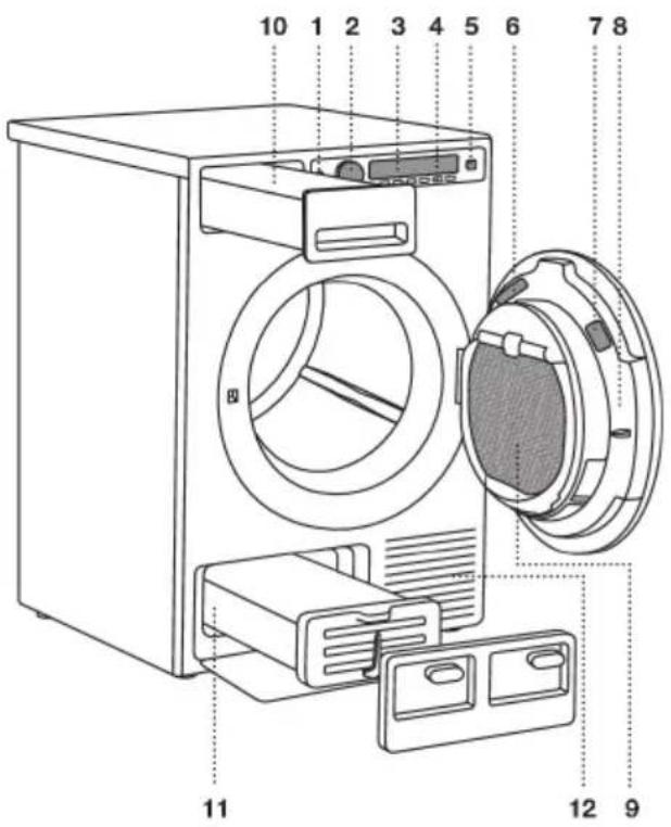 ASKO TDC1772CBT - Descriptiondusèche-linge - 1