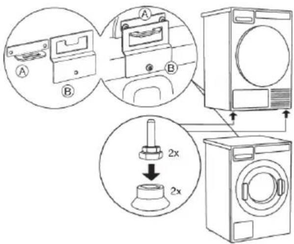 ASKO TDC1772CBT - Poseencolonnesurunlave-linge - 1