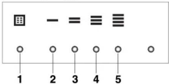 ASKO HF2006 - Beschrijvinggebruikersinterface - 1