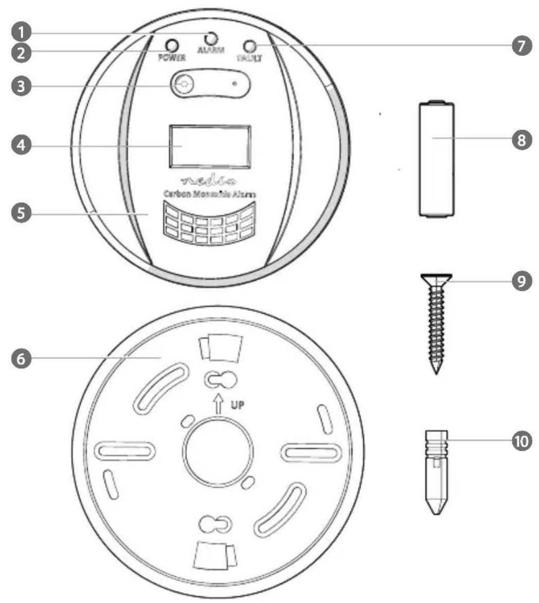 NEDIS DTCTCO40WT - 5