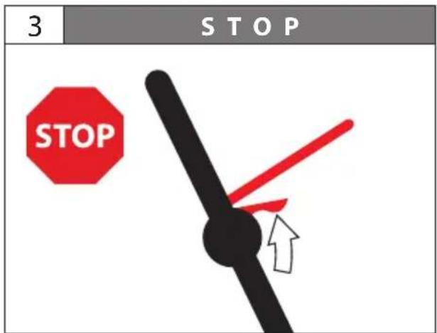 Güde WM 561 TRI - STOP - 38