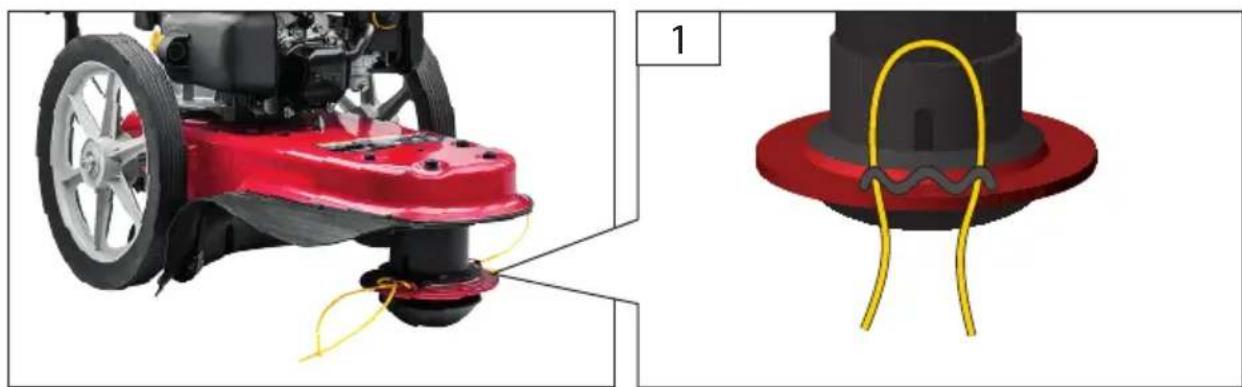 Güde WM 561 TRI - STOP - 30