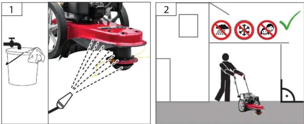 Güde WM 561 TRI - STOP - 32
