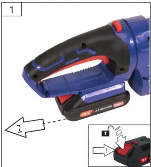 Güde HS 1820105 - HS 18-0 - 6