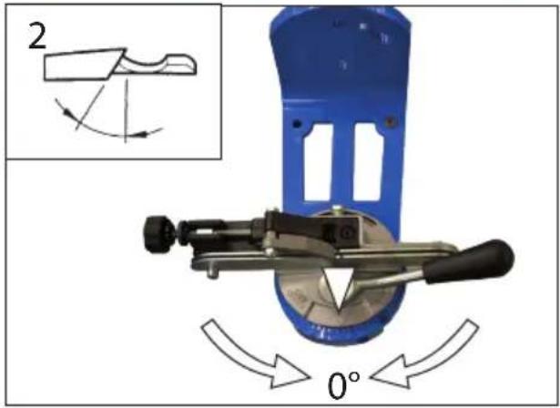 Güde P 2501 S - Deutsch TECHNISCHE DATEN | BESTIMMUNGSGEMÄSSE VERWENDUNG | SICHERHEITSHINWEISE | WARTUNG | GEWÄHRLEISTUNG | EG-KONFORMITÄTSERKLÄRUNG \_\_\_\_ 18 - 2