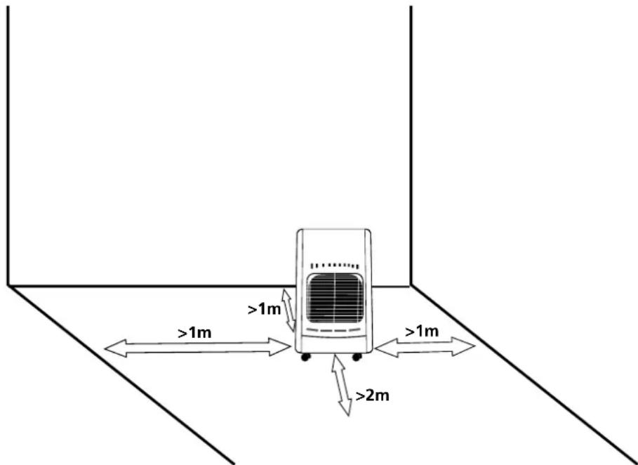 QLIMA GH 142 RV - S NOTERA - 5