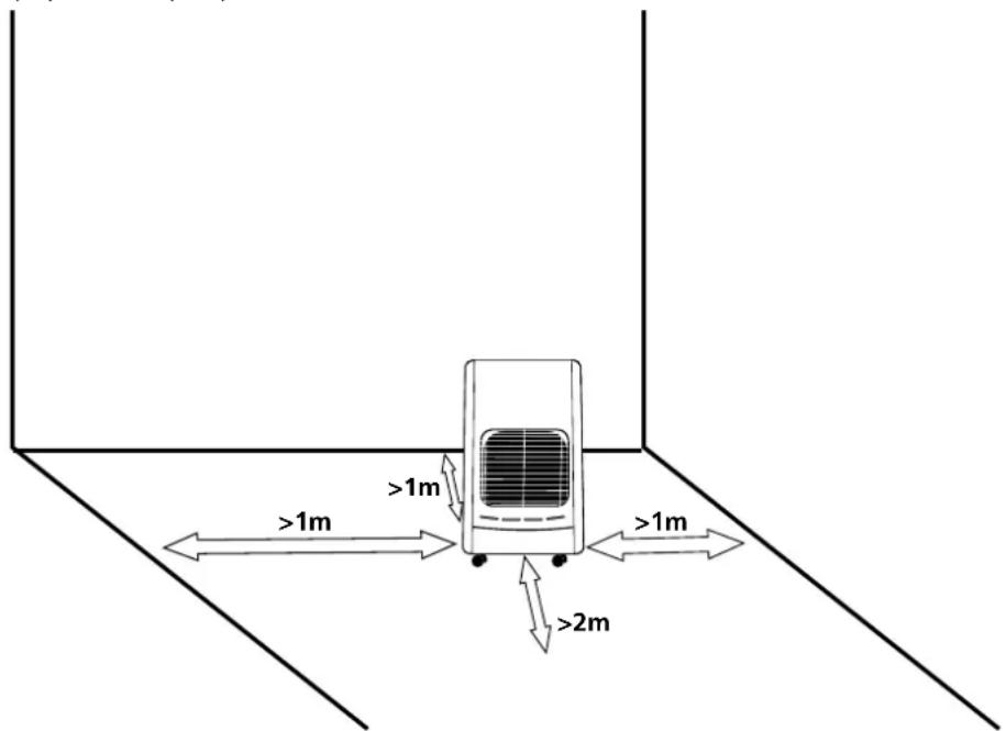 QLIMA GH 142 RV - 1