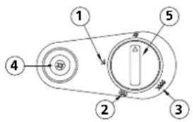 QLIMA GH 142 RV - Løsning: - 1