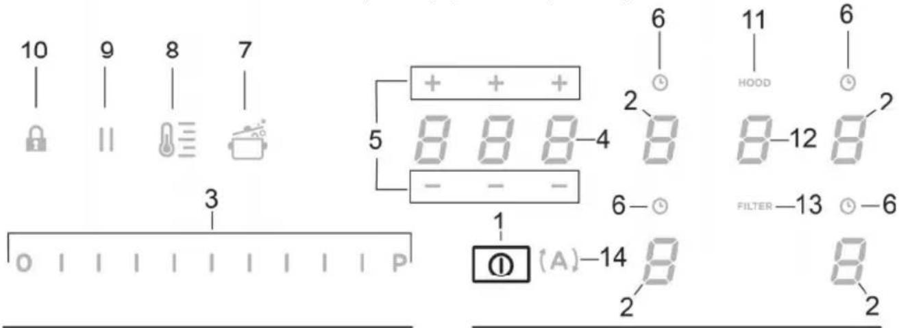 WHIRLPOOL WVH 92 K F KIT - Ovladaci panel - 1