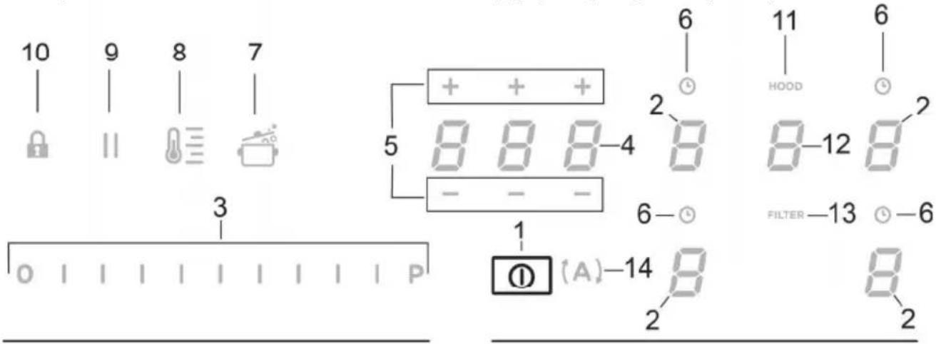 WHIRLPOOL WVH 92 K F KIT - Panneau de contrôle - 1