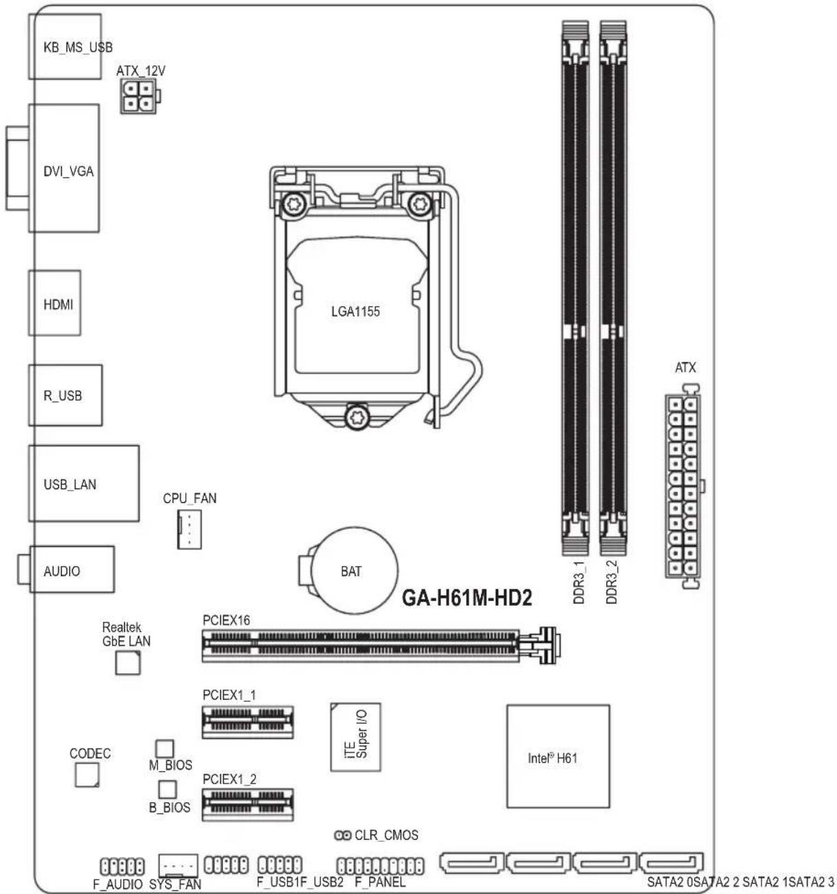 GIGABYTE GAH61MHD2 - GA-H61M-HD2 マサイーニードのレイアウト - 1