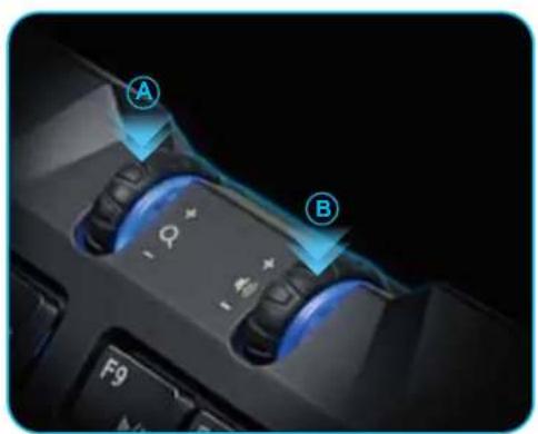 GIGABYTE FORCE K7 Wireless - Économie d'énergie intelligente - 1