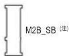 GIGABYTE B550 VISION DP - 14) M2A\_CPU/M2B\_SB (M.2ソケット3 コネクター) - 10