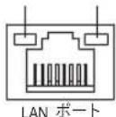 GIGABYTE B550 VISION DP - RJ-45 LAN ポート (LAN1) - 3