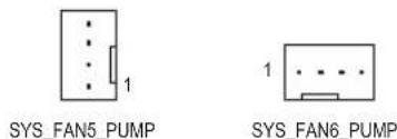 GIGABYTE B550 VISION DP - 5) SYS\_FAN5\_PUMP/SYS\_FAN6\_PUMP (システムファン水冷ポンプ用ヘッダ) - 1