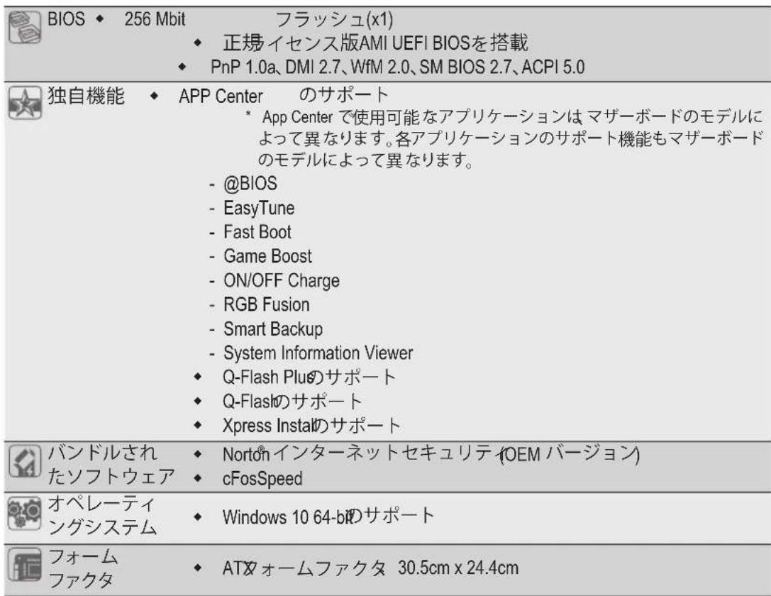 GIGABYTE B550 VISION DP - 1-2 製品 の仕様 - 1
