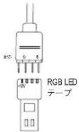 GIGABYTE B550 VISION DP - 10) LED\_C1/LED\_C2 (RGB LEDテープヘッダ) - 4