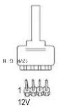 GIGABYTE B550 VISION DP - 10) LED\_C1/LED\_C2 (RGB LEDテープヘッダ) - 3