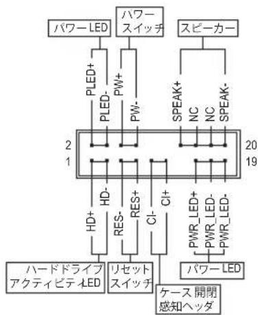 GIGABYTE B550 VISION DP - 15) F\_PANEL (前面パネルヘッダ) - 1