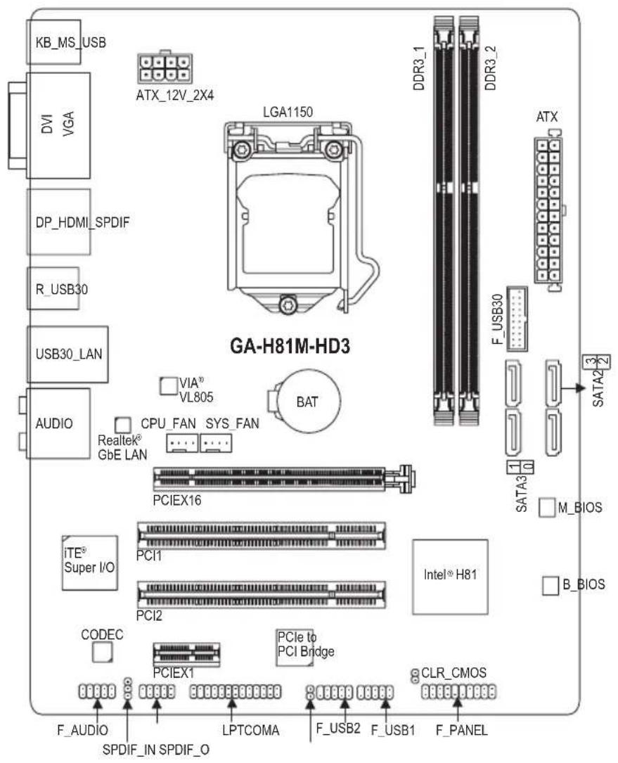 GIGABYTE GAH81MHD3 - GA-H81M-HD3 マサイーレイアウト - 1