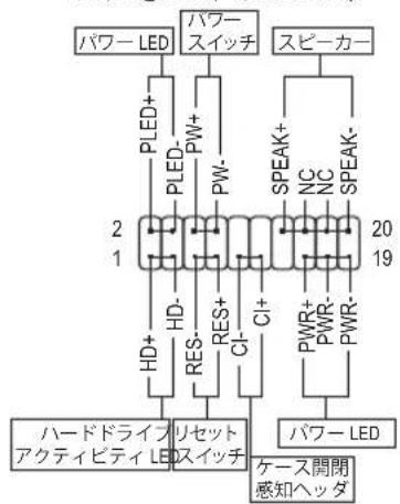 GIGABYTE GAH81MHD3 - 8) F PANEL (前面八葉ルハツダ) - 1