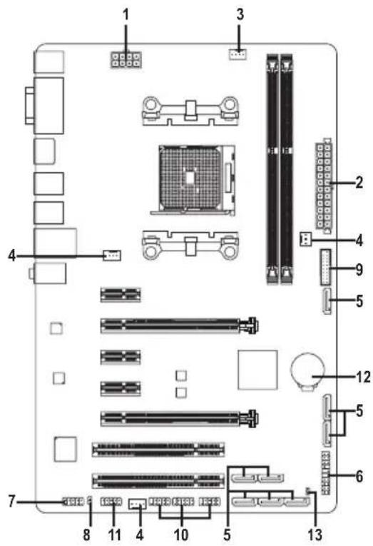GIGABYTE GAF2A88XHD3 - 1-8 内部 コネクター - 1