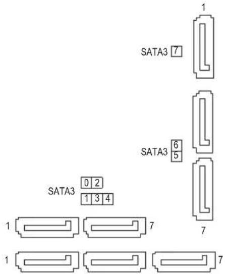 GIGABYTE GAF2A88XHD3 - 5) SATA3 0/1/2/3/4/5/6/7 (SATA 6Gb/s コネクター) - 1