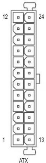 GIGABYTE GAF2A88XHD3 - 1/2) ATX\_12V/ATX (2x4 12V 電源コネクターと2x12 メイン電源コネクター) - 3