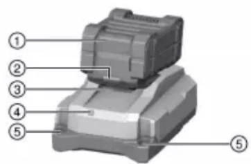 HILTI CSS SA - Ogólna budowa urządzenia - 1