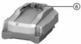 HILTI CSS SA - Namenska upotreba - 6