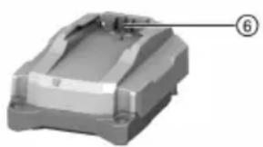 HILTI CSS SA - Namenska upotreba - 5