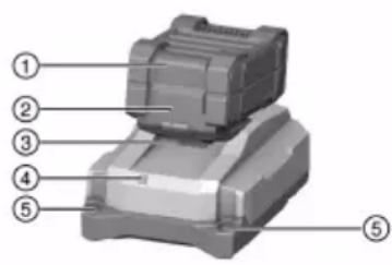 HILTI CSS SA - Pregled izdelka 1 - 1