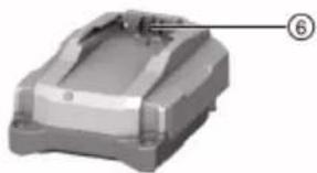 HILTI CSS SA - Correct gebruik - 6