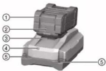 HILTI CSS SA - Prehl'ad výrobku 1 - 1