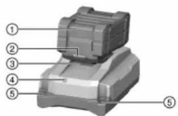 HILTI CSS SA - Συνοπτική παρουσίαση προϊόντος - 1