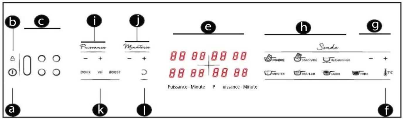 SAUTER SPI164HSX - Raccordement electrique - 2