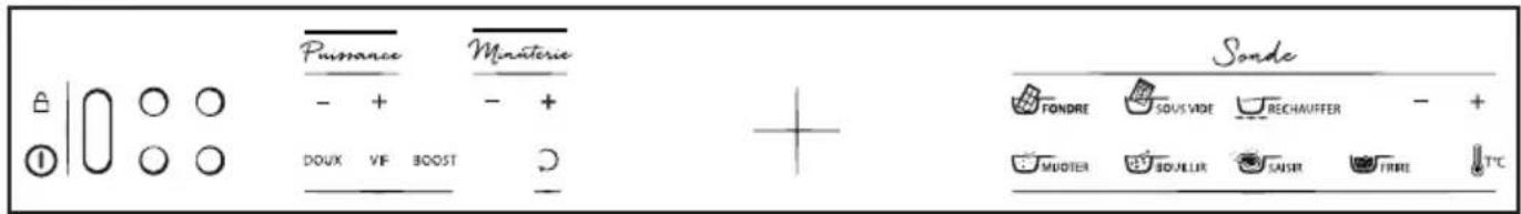 SAUTER SPI164HSX - - Les fonctions culinaires - 2